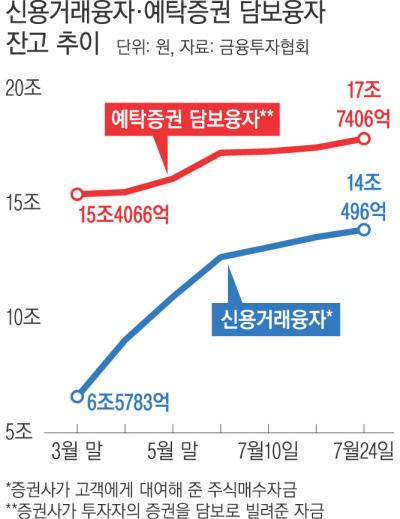 경향신문