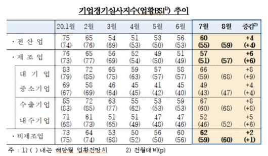 경향신문