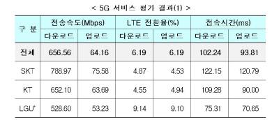 경향신문