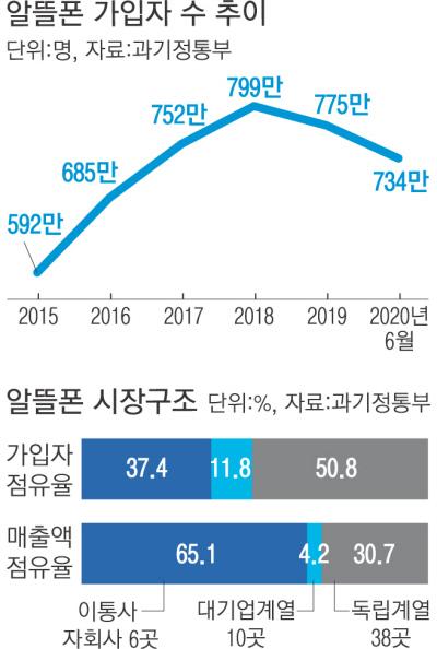 경향신문