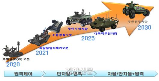 경향신문