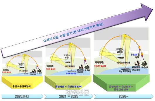 경향신문