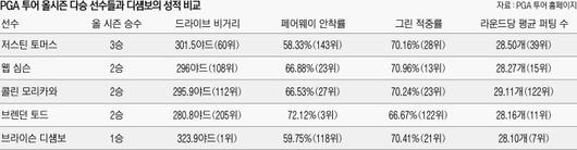 경향신문