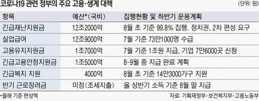 경향신문