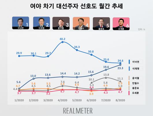 경향신문