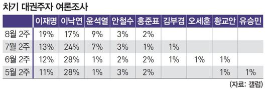 경향신문