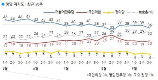 경향신문