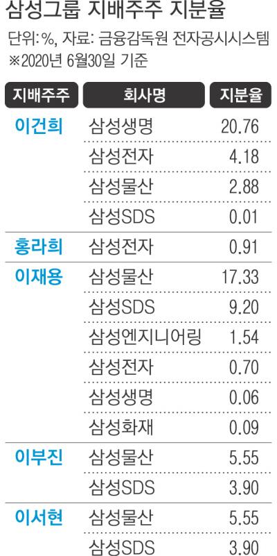 경향신문