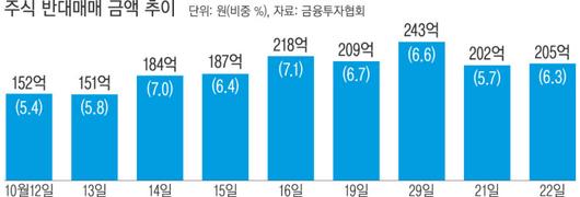 경향신문