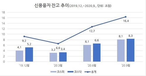 경향신문