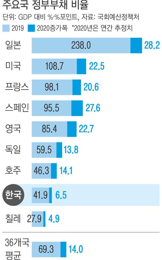 경향신문