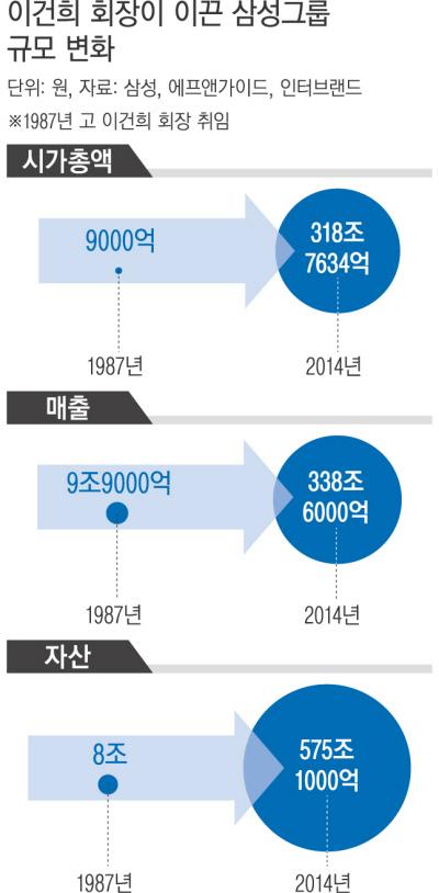 경향신문