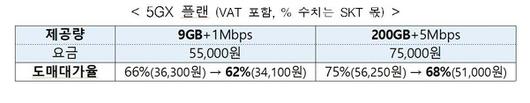 경향신문