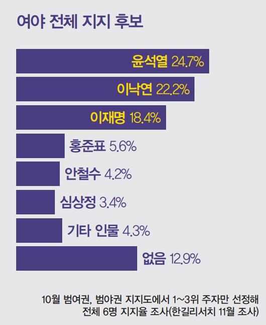 경향신문