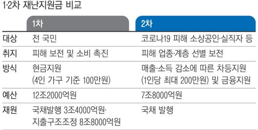 경향신문