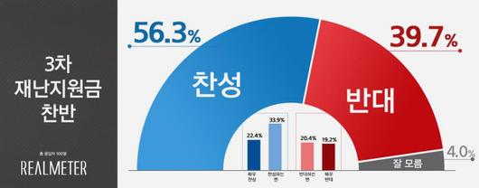 경향신문