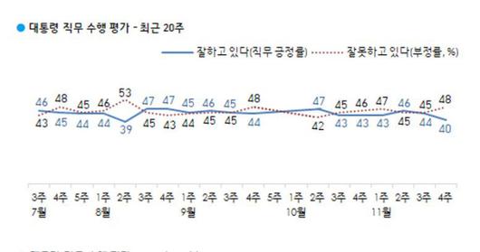 경향신문