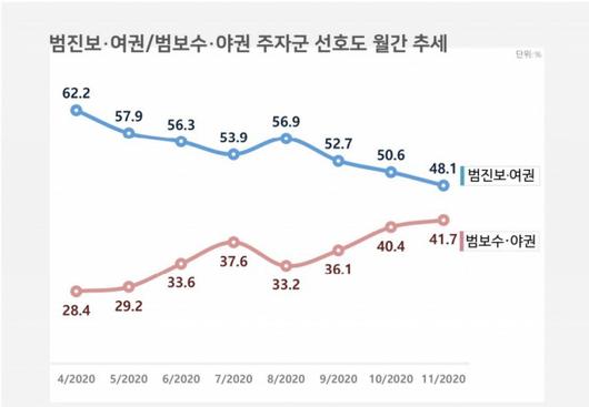 경향신문