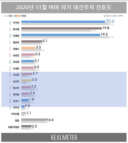 경향신문