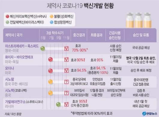 경향신문