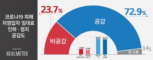 경향신문