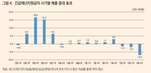 경향신문