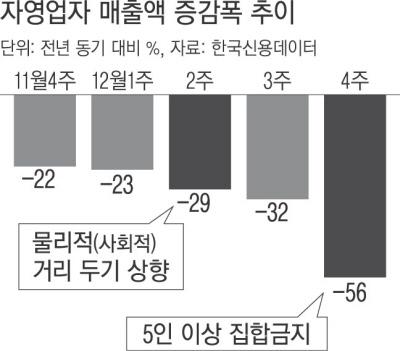 경향신문