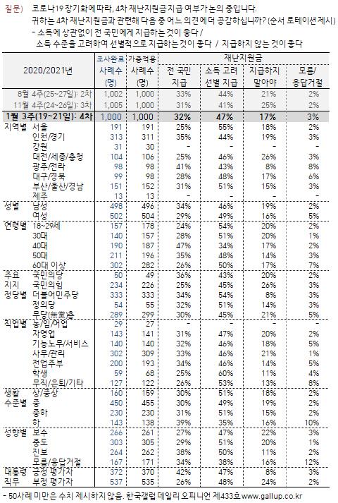 경향신문