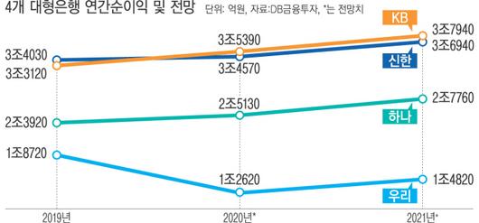 경향신문