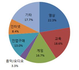 경향신문