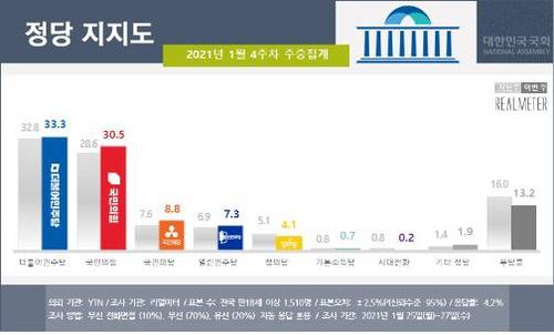 경향신문