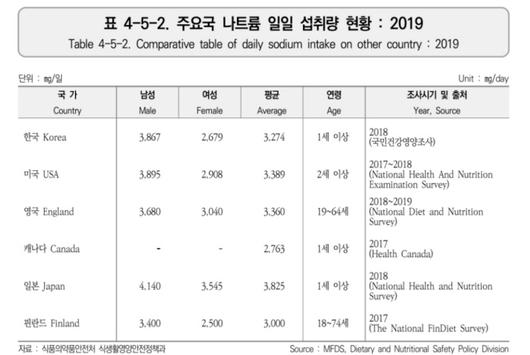 경향신문