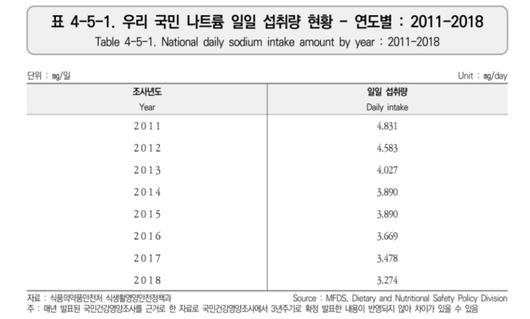 경향신문