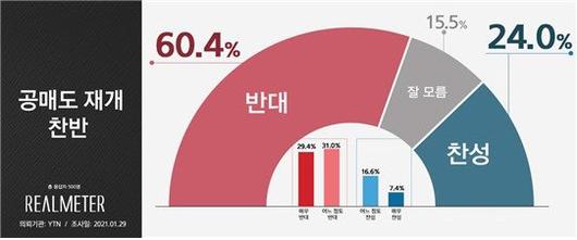 경향신문