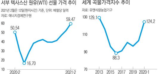 경향신문