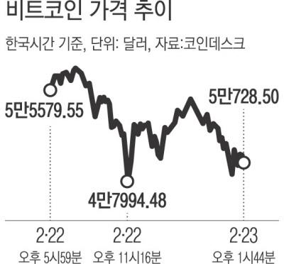 경향신문