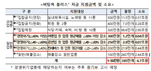 경향신문