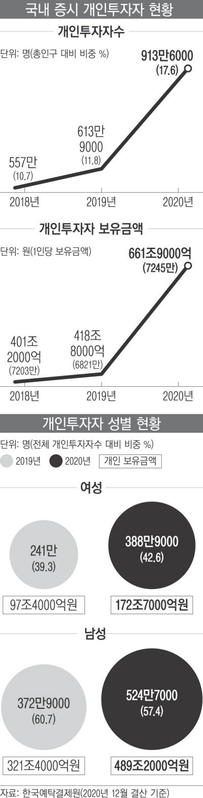 경향신문