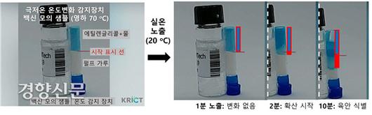 경향신문