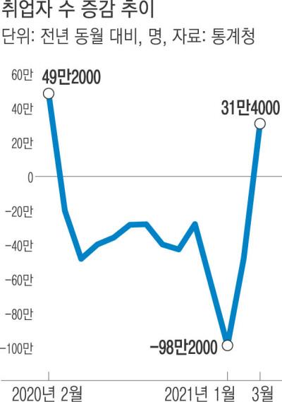 경향신문