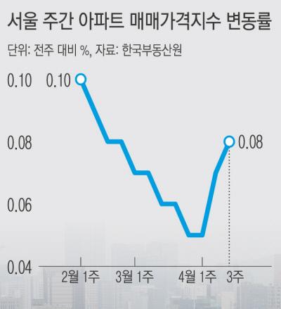 경향신문