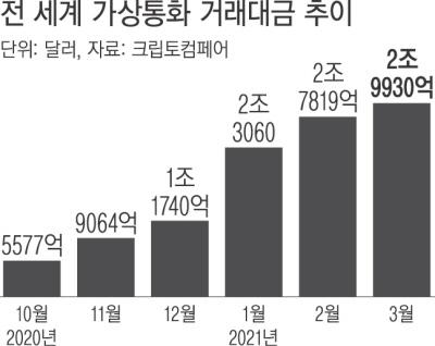 경향신문