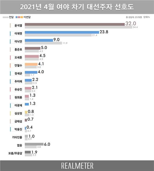 경향신문