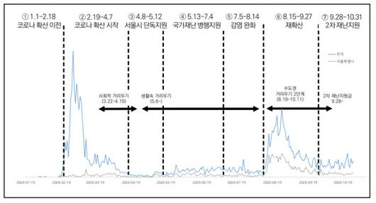 경향신문