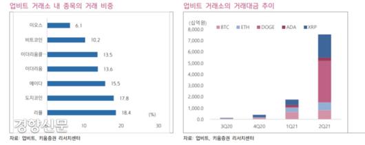 경향신문