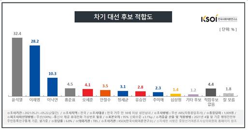 경향신문