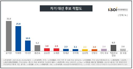 경향신문