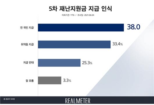 경향신문