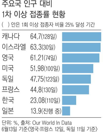 경향신문