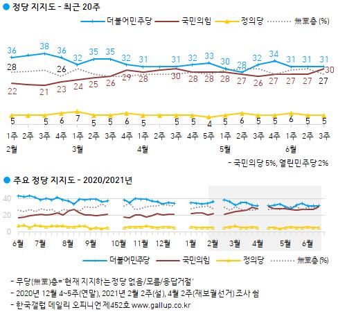 경향신문